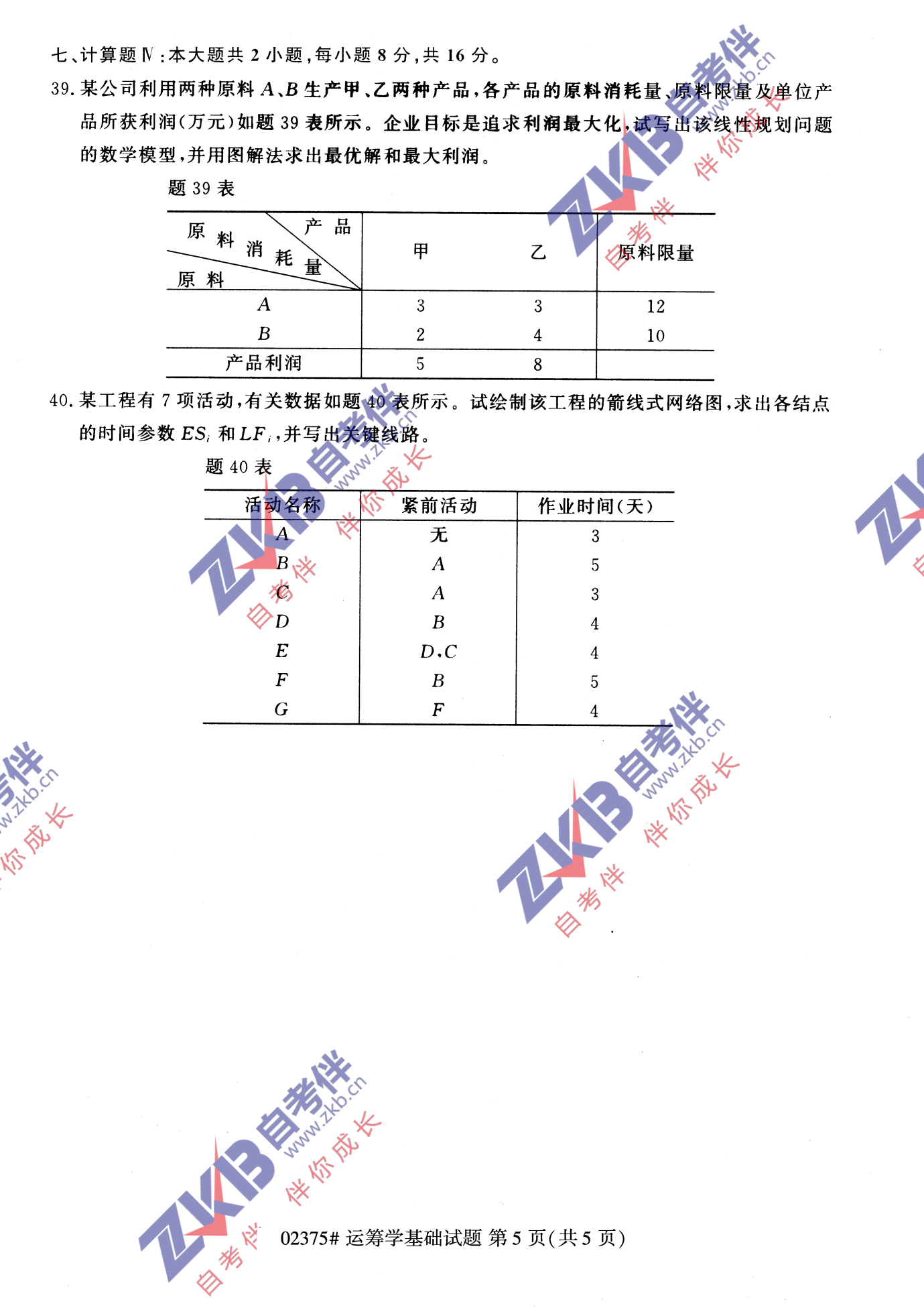 2021年10月福建自考02375運籌學(xué)基礎(chǔ)試卷