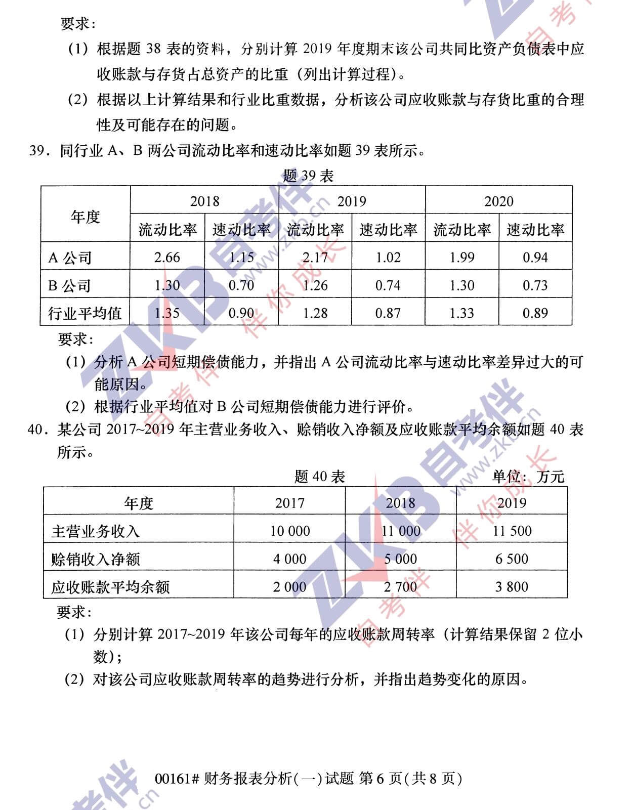 2021年10月福建自考00161財務報表分析(一)試卷